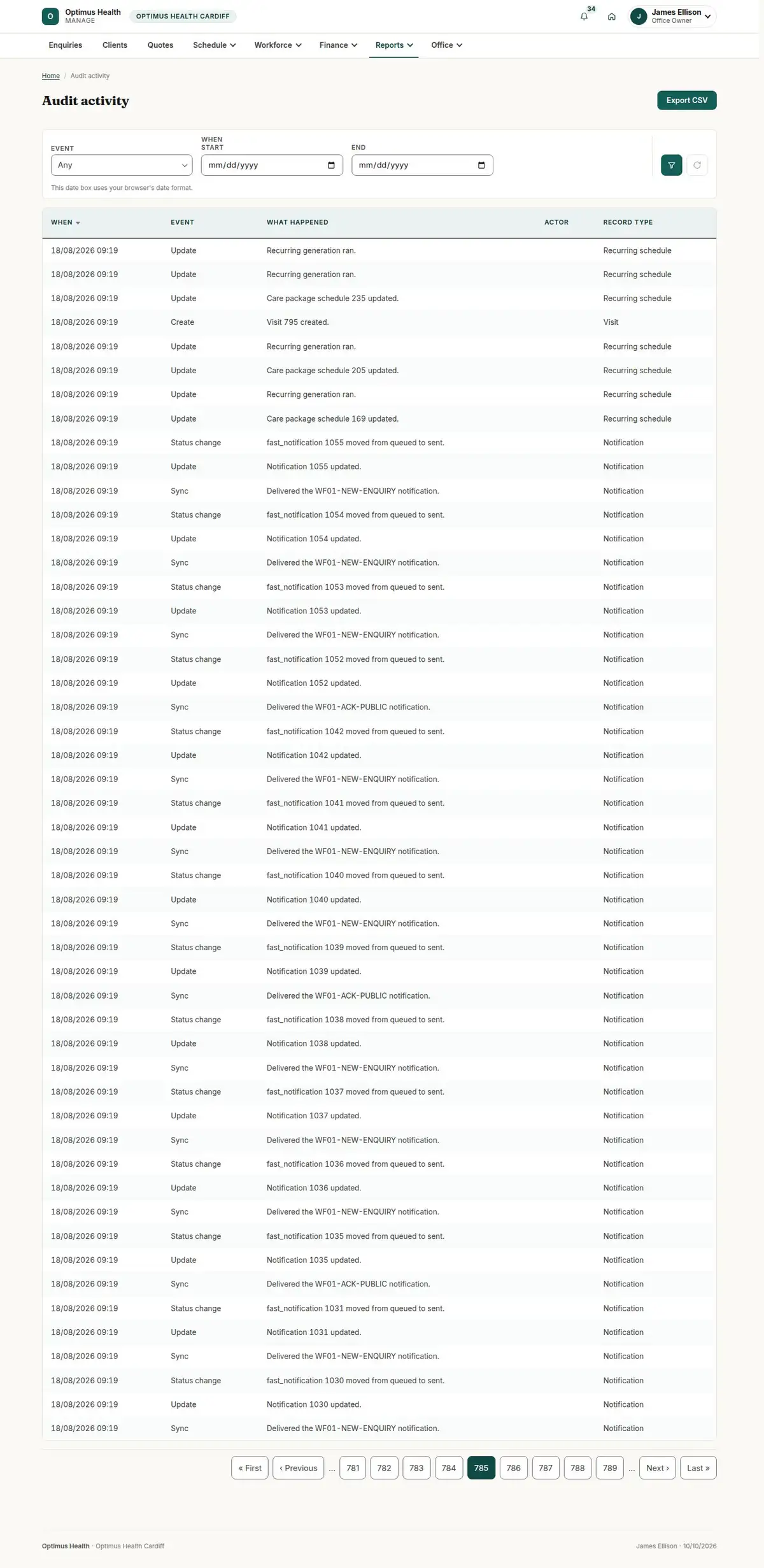 Audit activity