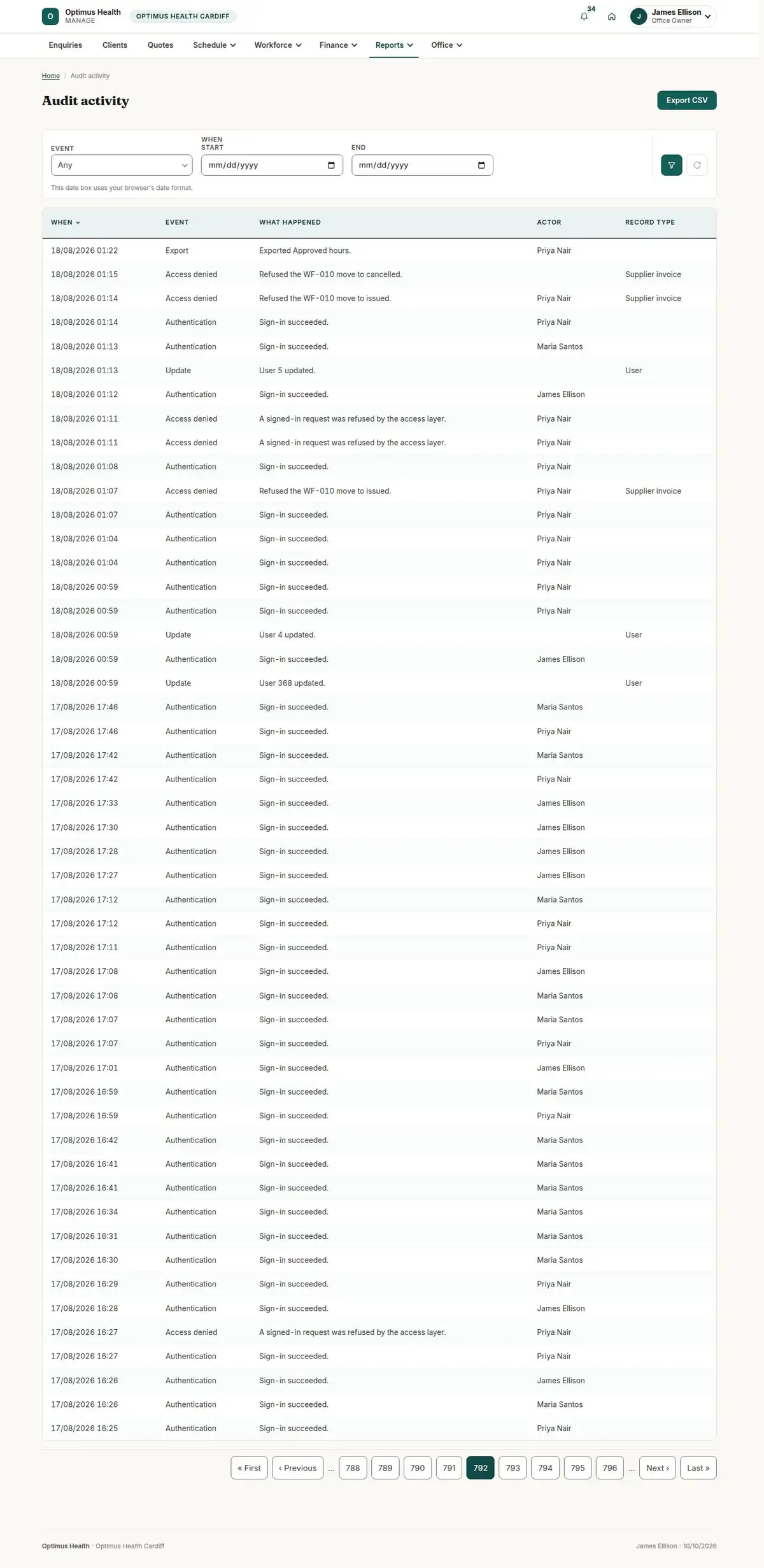 Audit activity