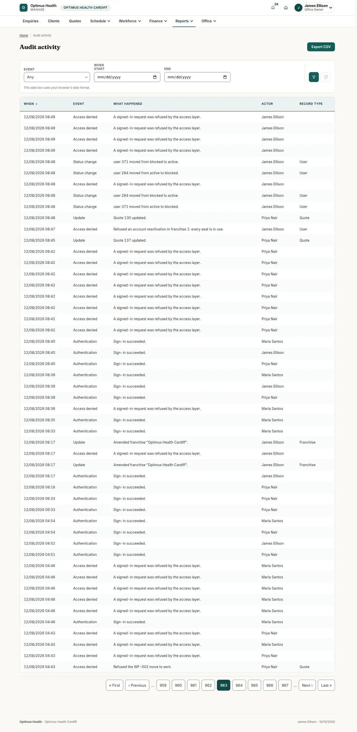 Audit activity