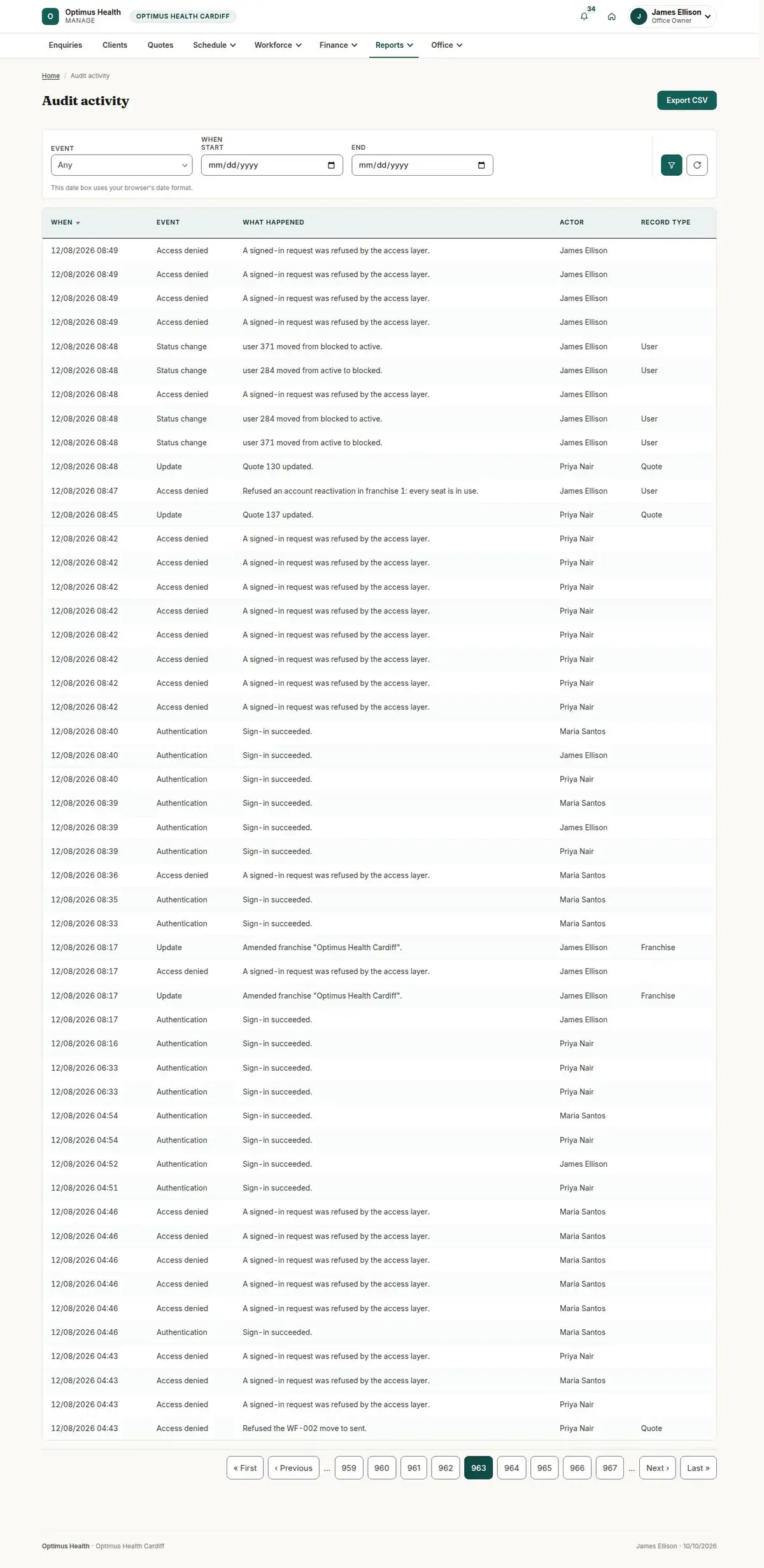 Audit activity