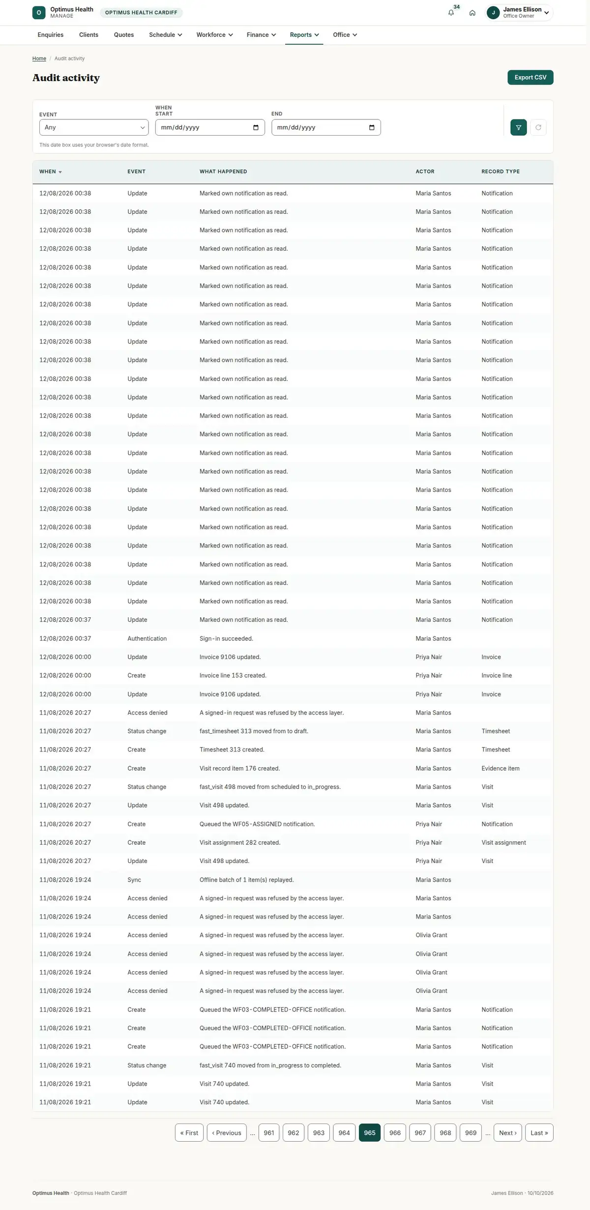 Audit activity