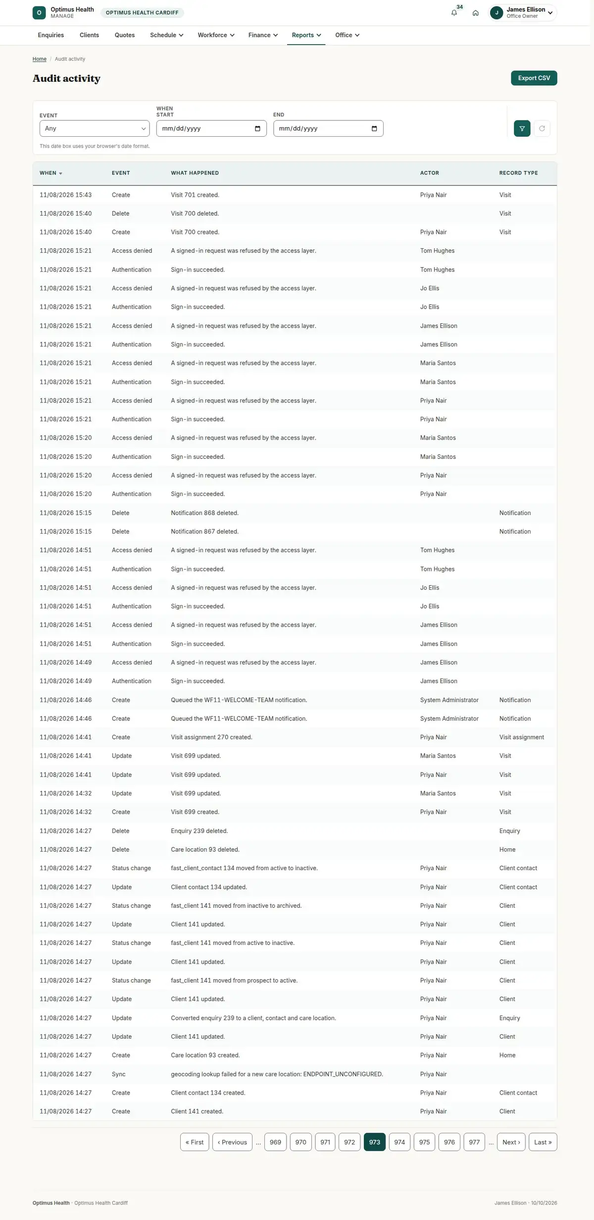 Audit activity