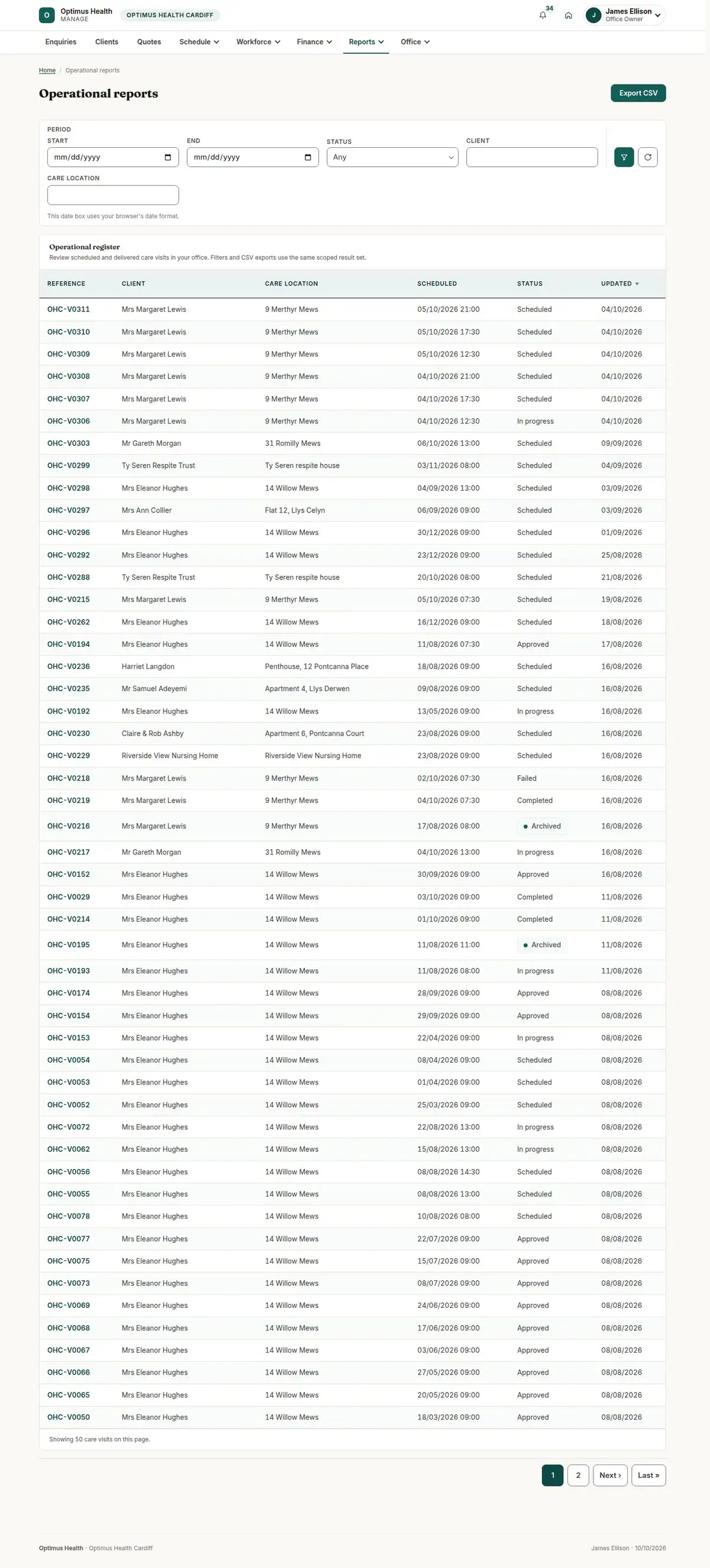 Operational reports