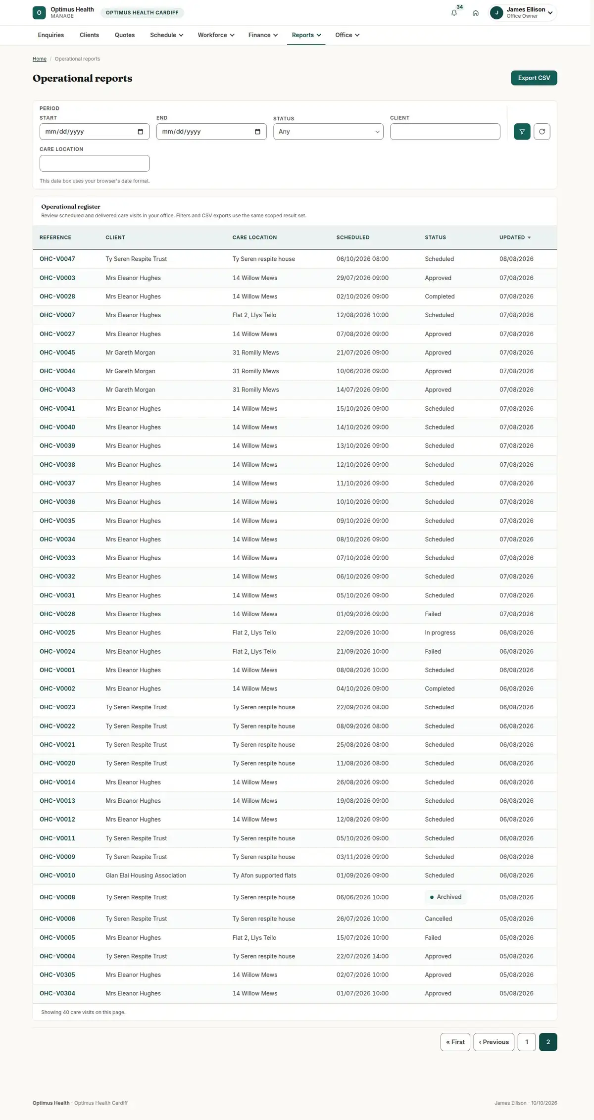 Operational reports