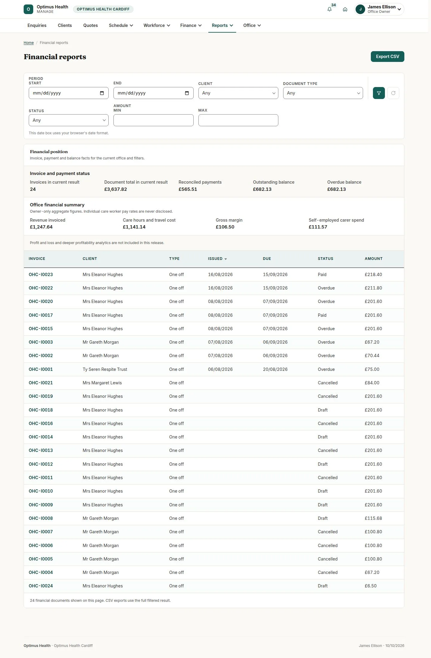 Financial reports