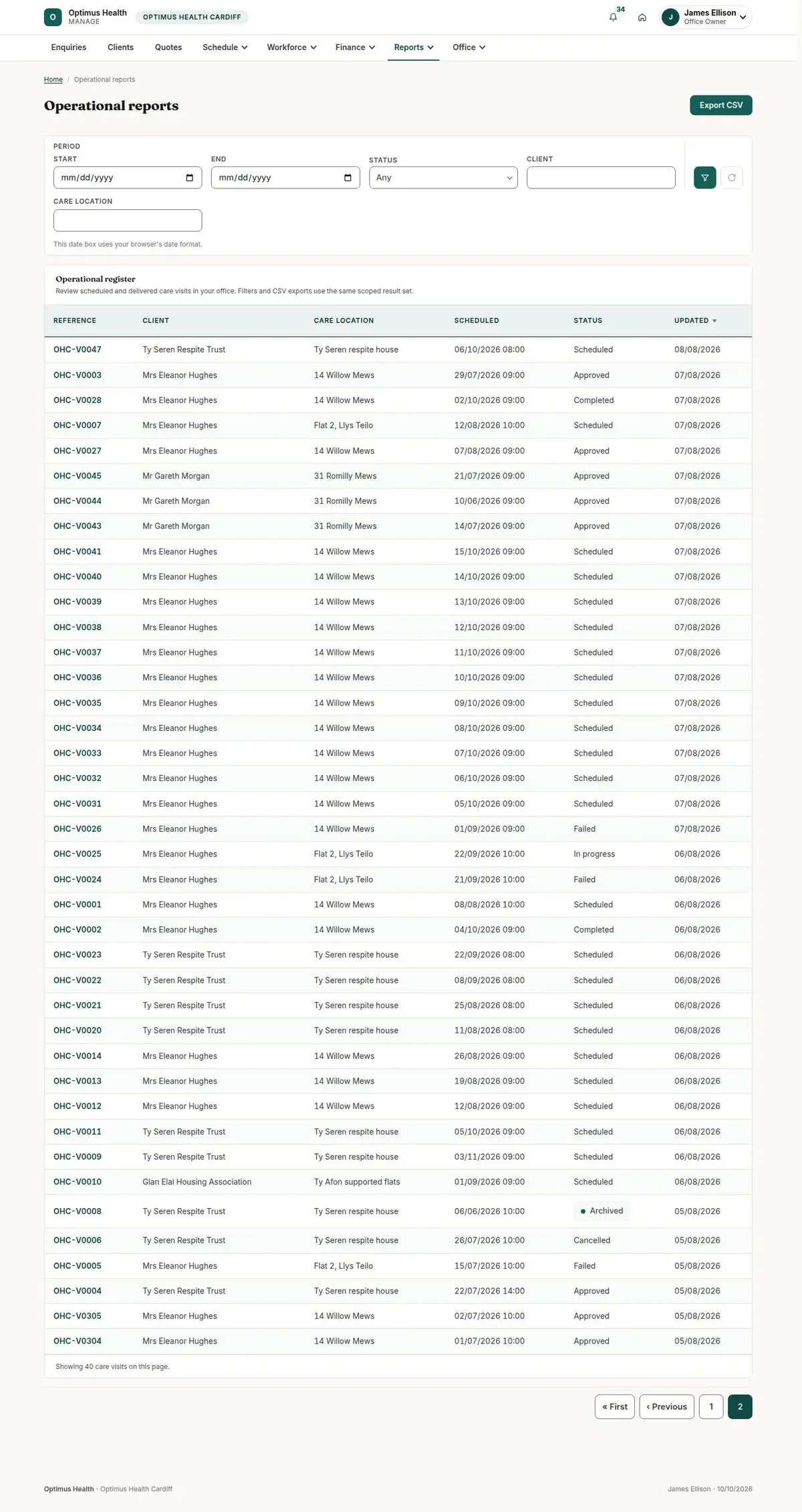 Operational reports
