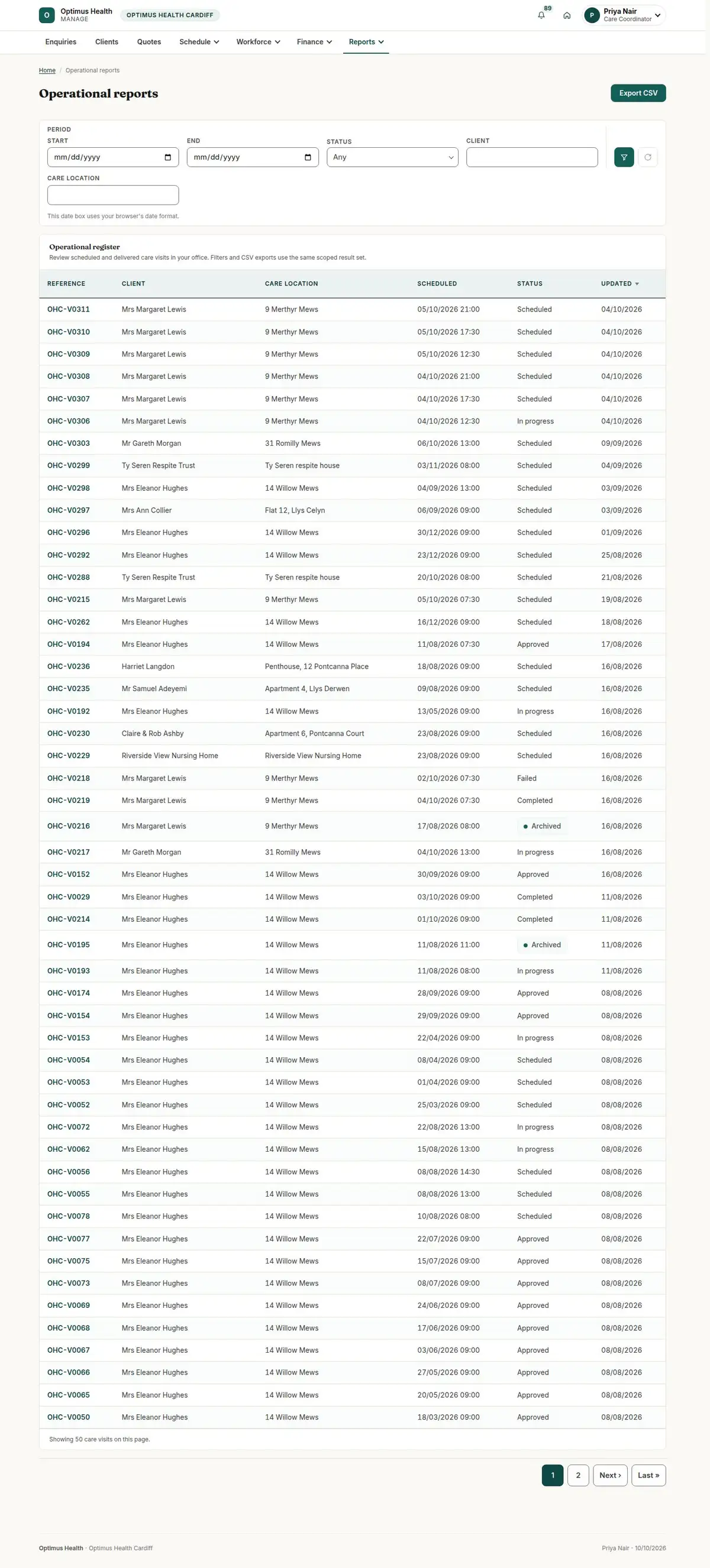 Operational reports