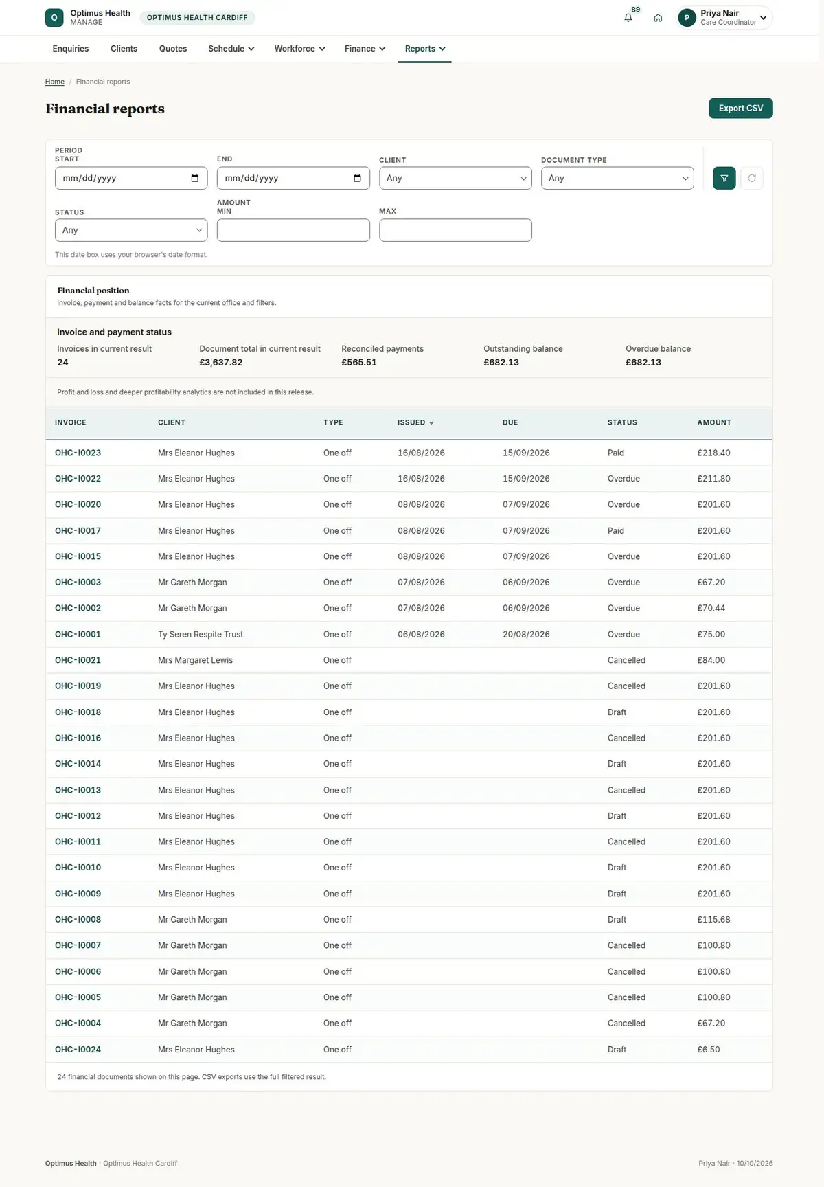 Financial reports