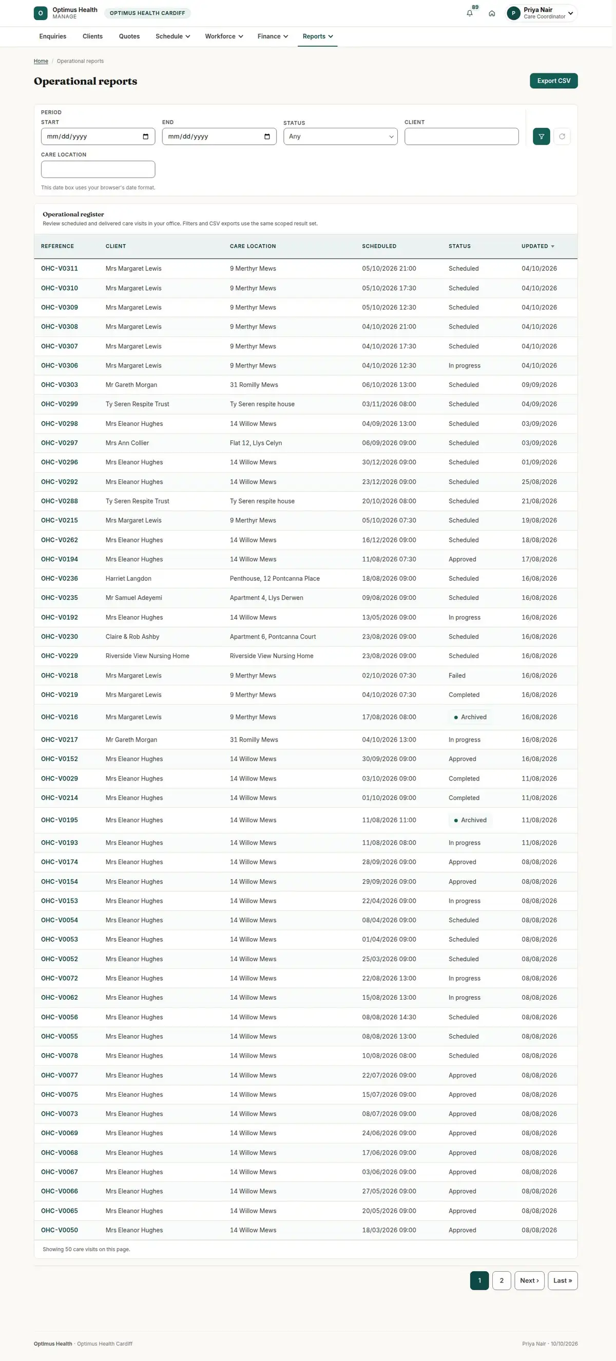Operational reports