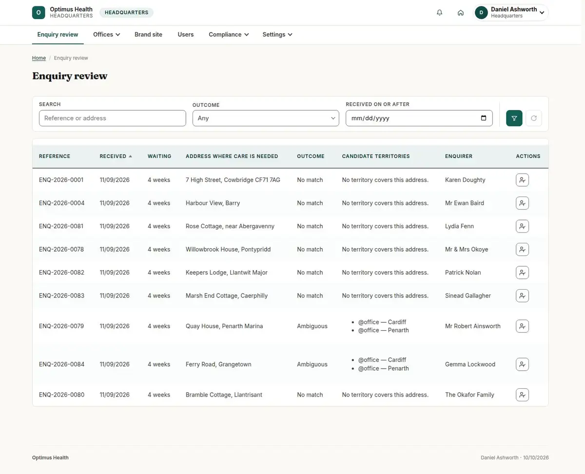 Enquiry review