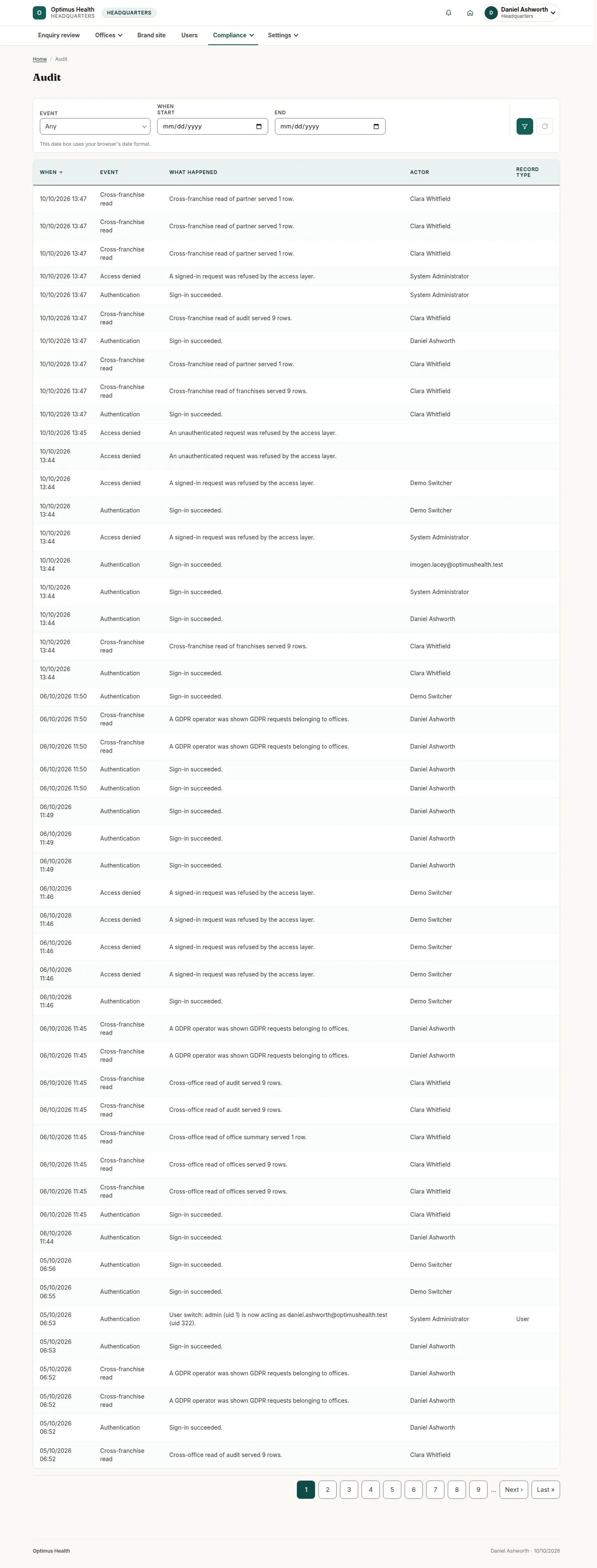 Read the product audit