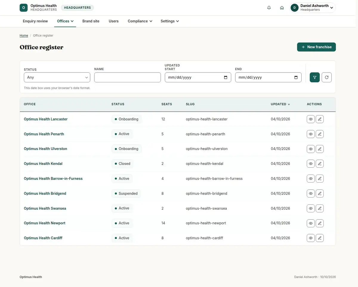Office register