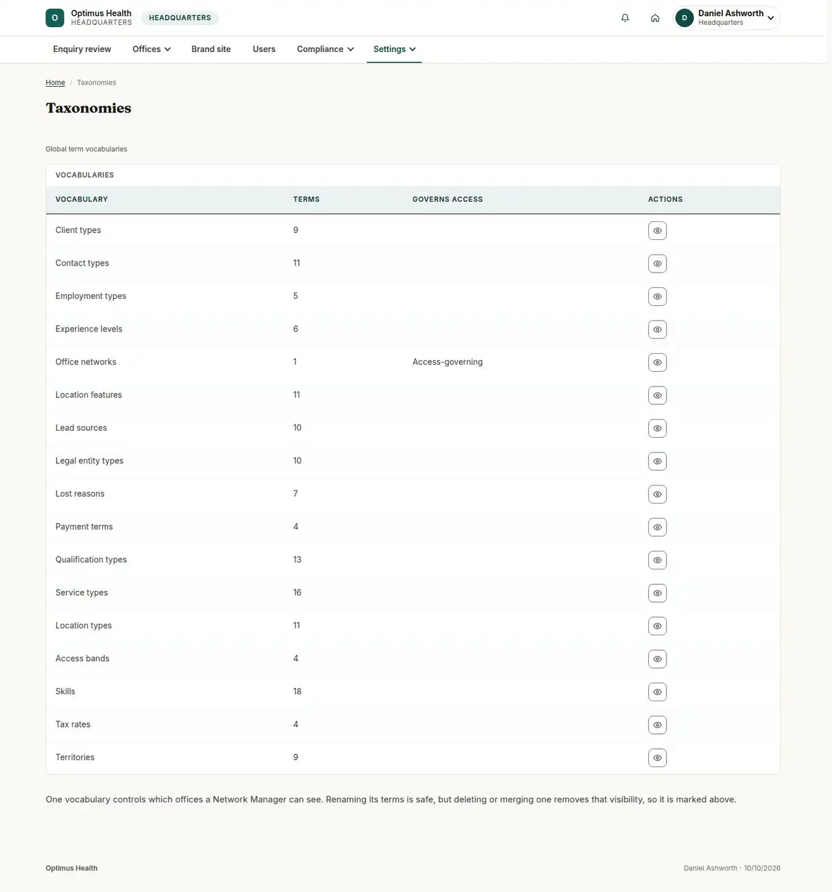 Taxonomies