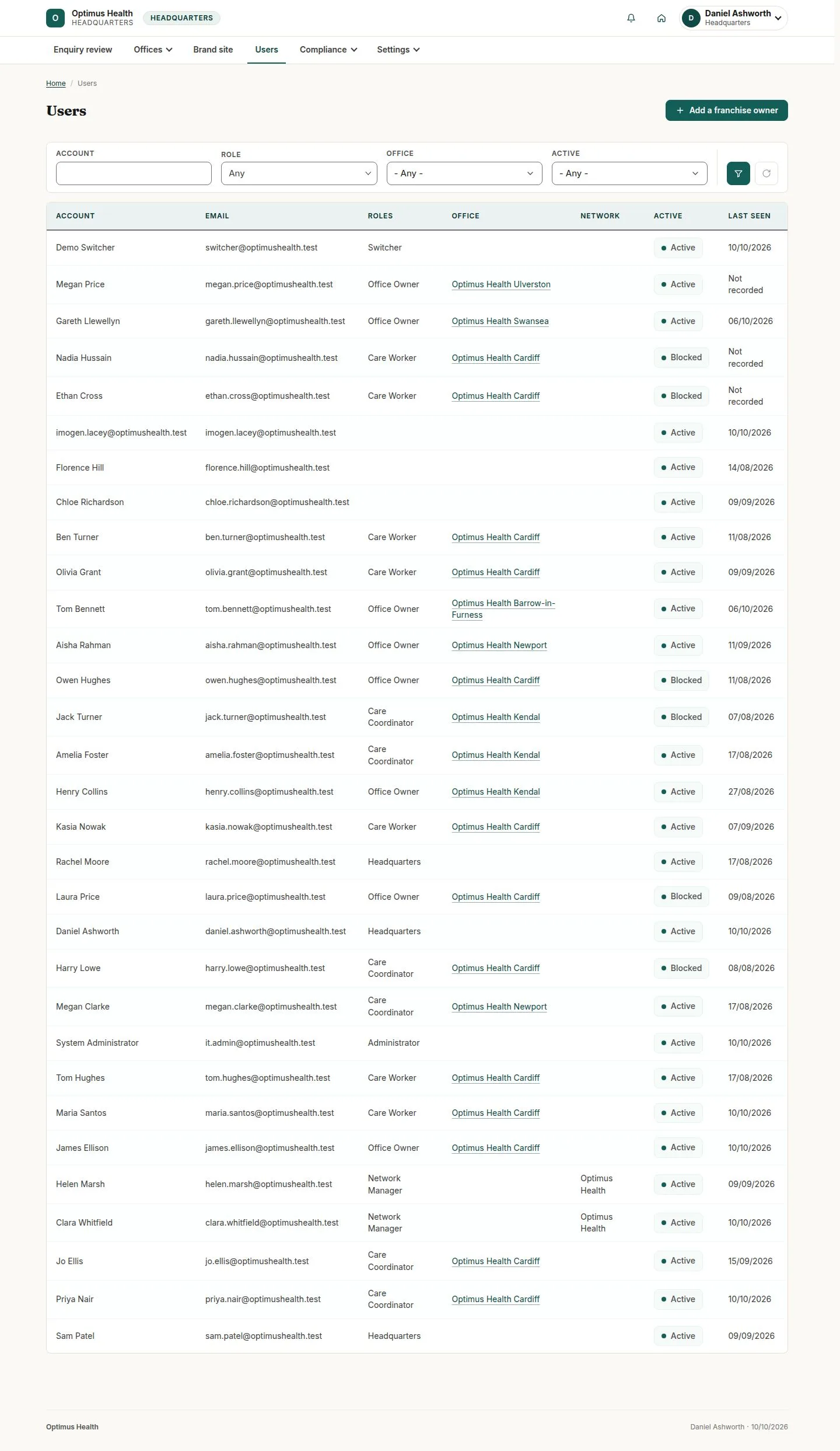 Review users and invitations