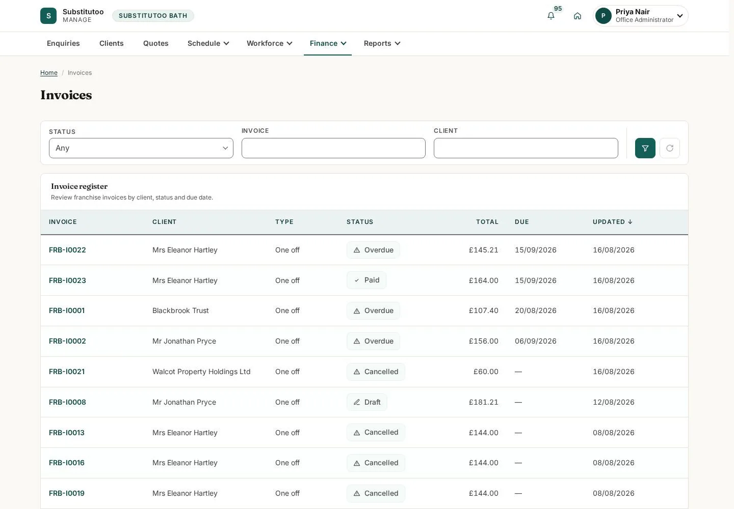 Open invoices