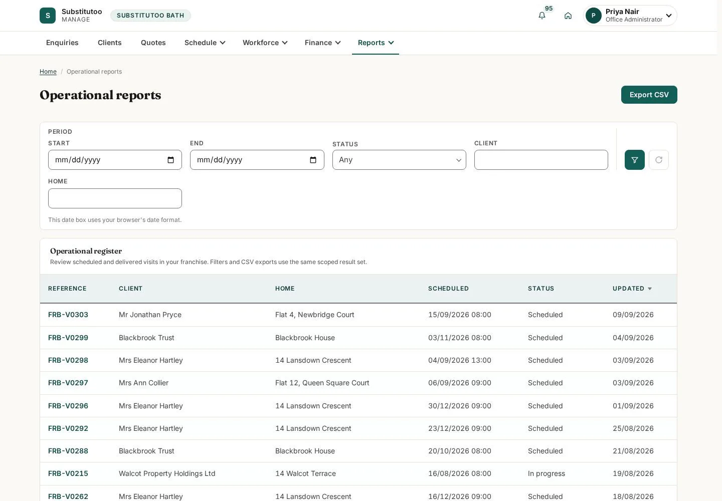 Open operational reports
