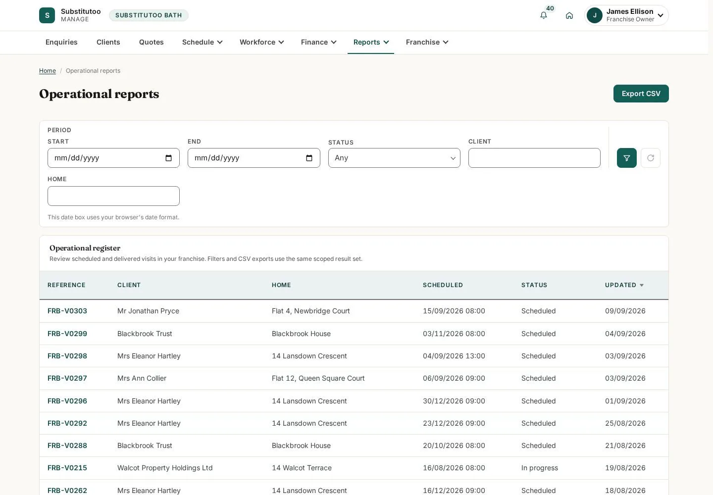 Open operational reports