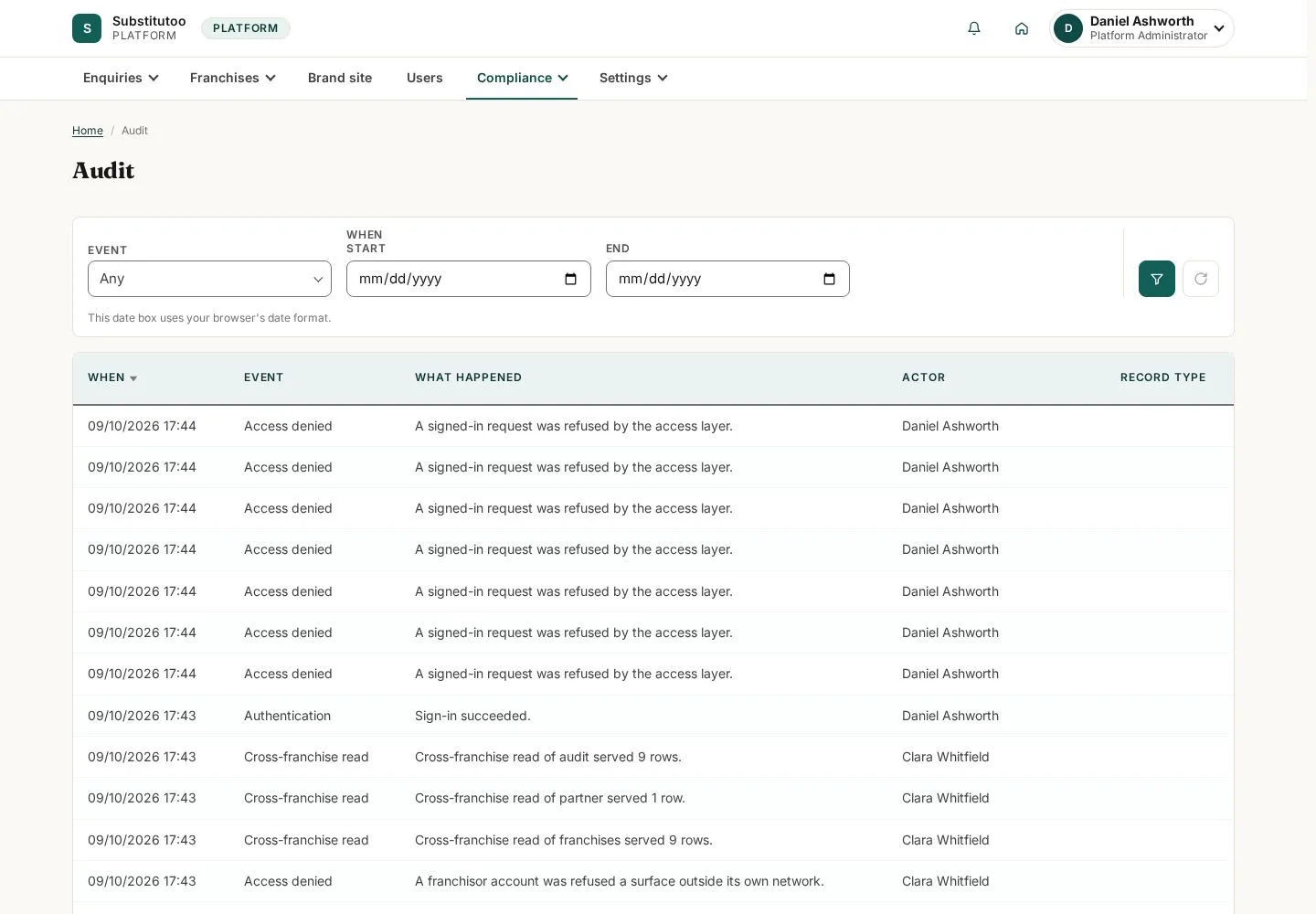 Inspect the audit trail