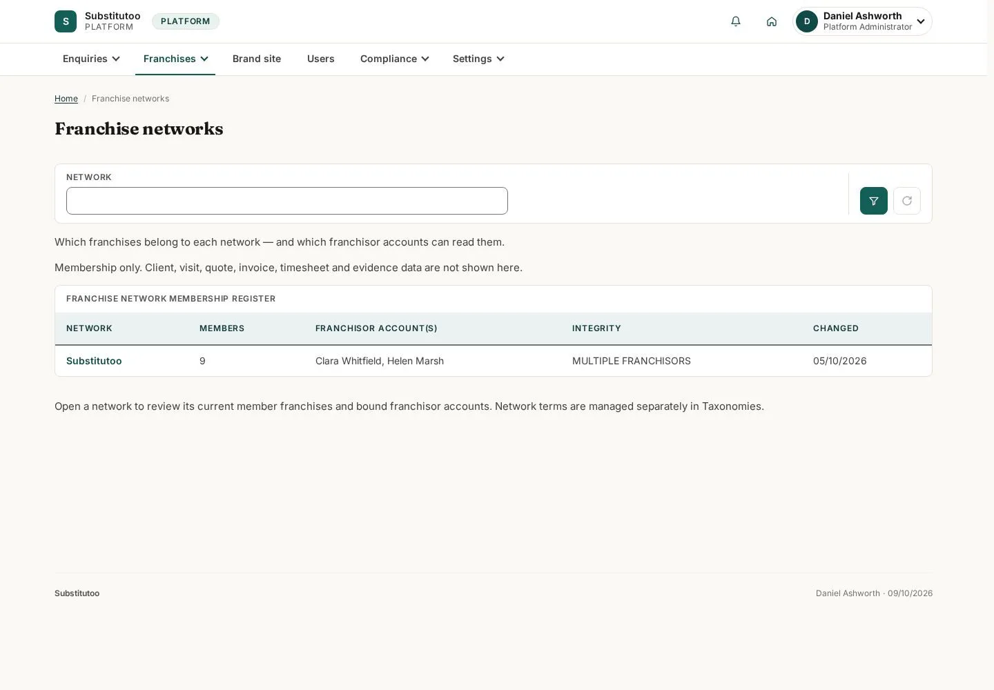 Review networks
