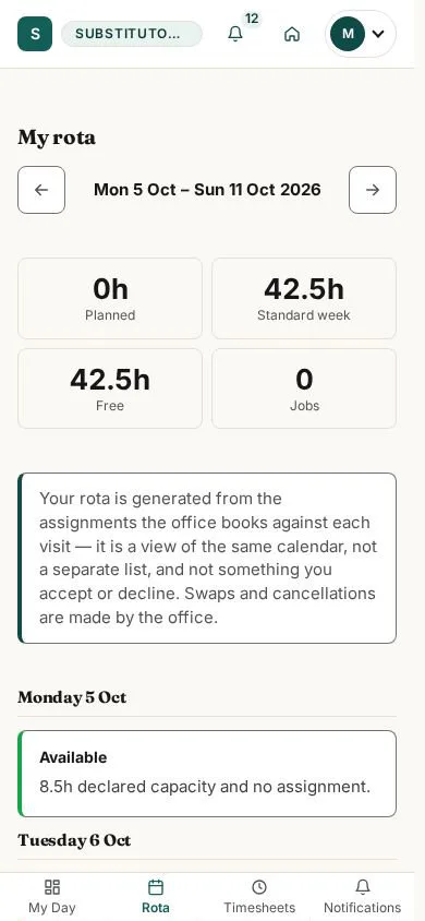 My rota