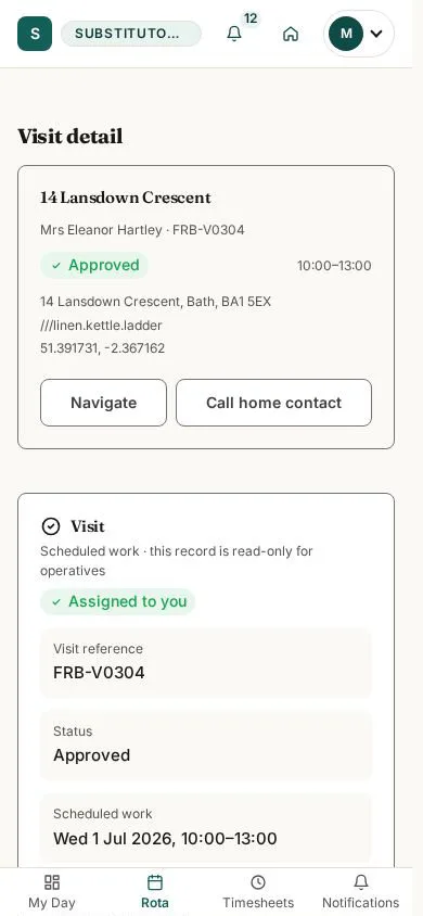 Visit detail