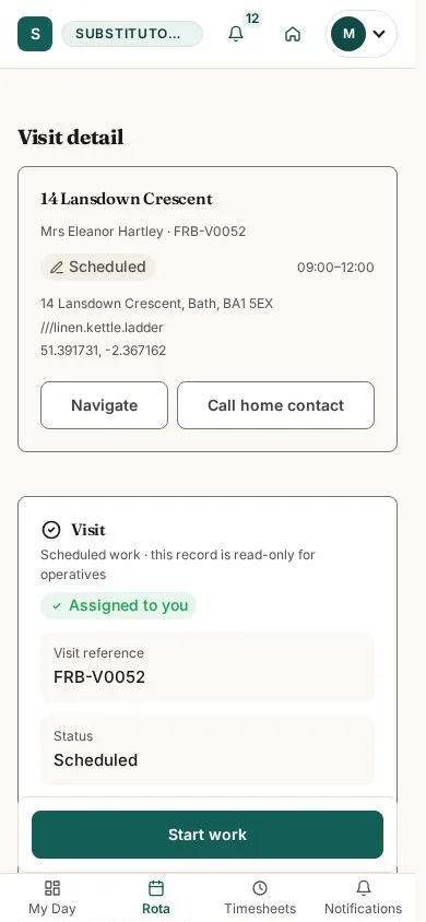 Visit detail