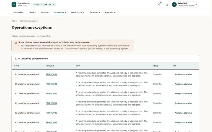 Operations exceptions