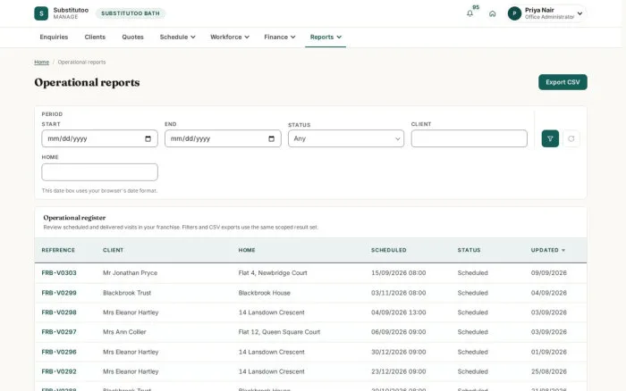 Operational reports