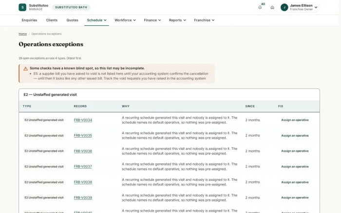 Operations exceptions