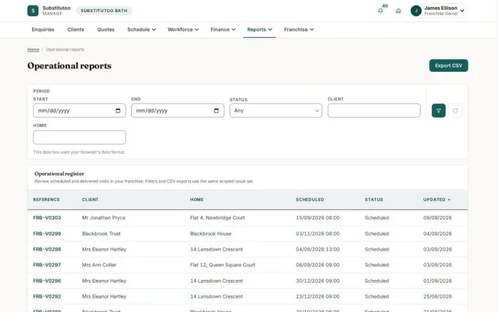 Operational reports