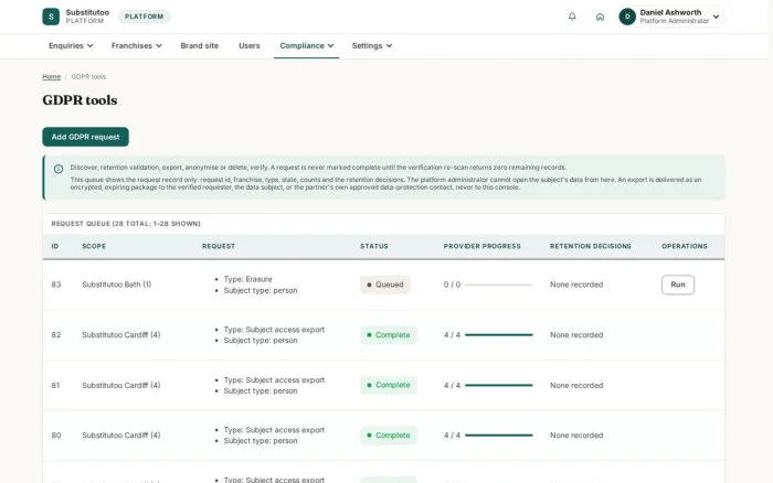 GDPR tools