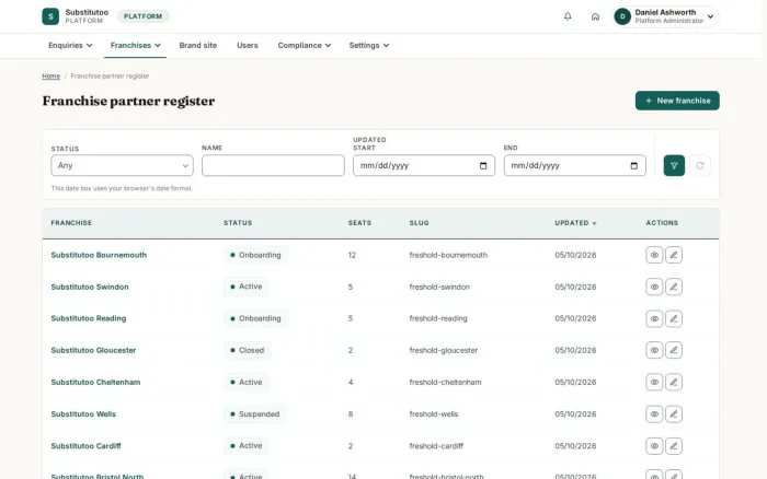 Franchise partner register