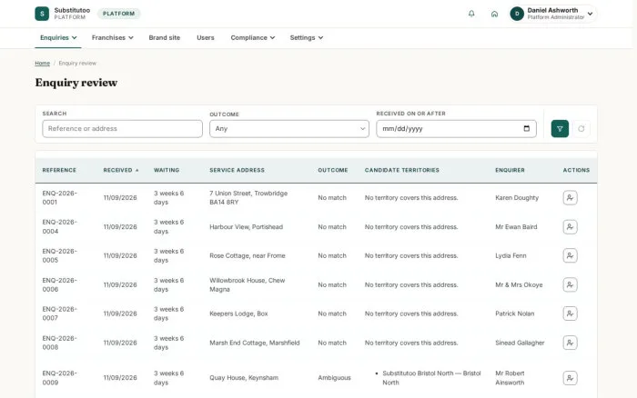 Enquiry review