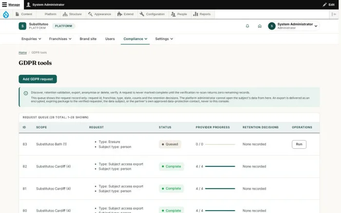 GDPR tools