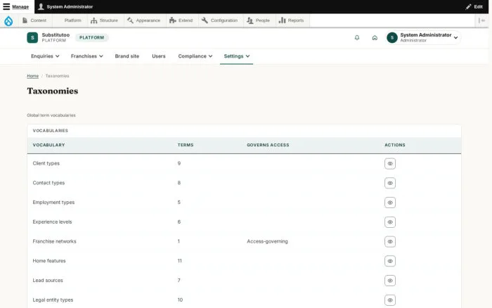 Taxonomies